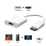 Wholesale Active DisplayPort to DVI Female Adapter PVC Sheath with Braided Shield for 4K 30Hz for HDTVs and Monitors